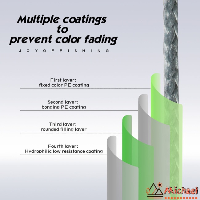 1 Cuộn Dây Câu Cá 100m 4 Sợi Chất Lượng Cao