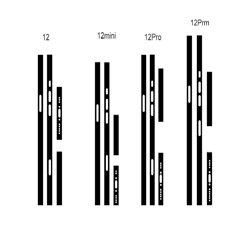 DÁN VIỀN PPF cao cấp   bảo vệ Iphone 5g 6 6 plus 7 8 plus x xsmax 11 12 13 14 pro max