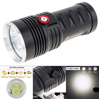 Đèn pin 8000lm 3 xh-p50 siêu sáng có cổng sạc usb type c