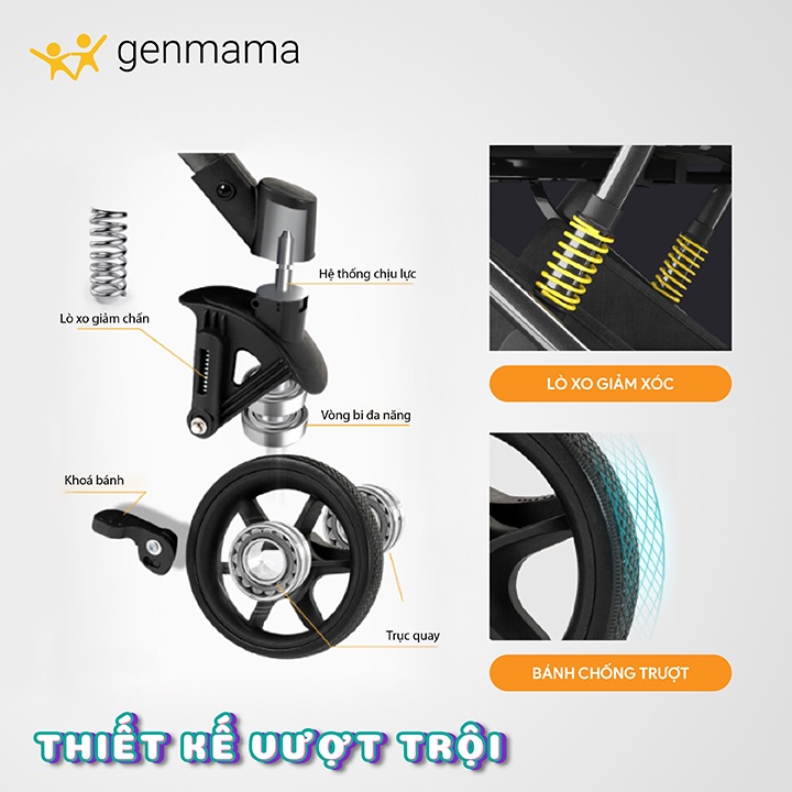 Xe đẩy 2 chiều 3 tư thế cho bé du lịch. Xe đẩy cho bé gấp gọn có giảm xóc có tay kéo. Mang lên máy bay GM-XE04 GENMAMA