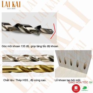 Mũi khoan chéo vòng giới hạn