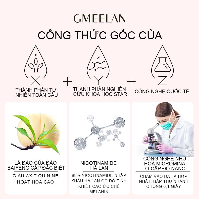 Sữa Dưỡng Thể Giảm Thâm Nách GMEELAN Đào Niacinamide Lotion 150g+100g Xà Phòng, Underarm Whitening Cream