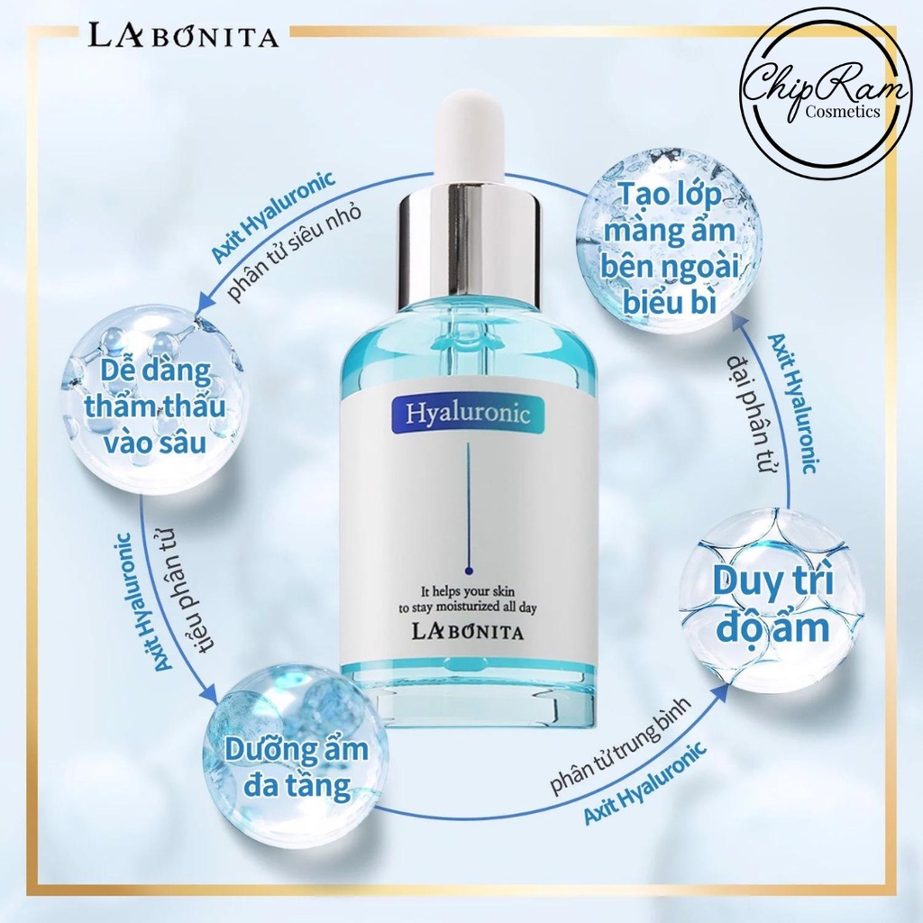 SERUM DƯỠNG ẨM SÁNG DA & TĂNG ĐỘ ĐÀN HỒI VITAL HYALURONIC ACID SERUM LABONITA 50ML