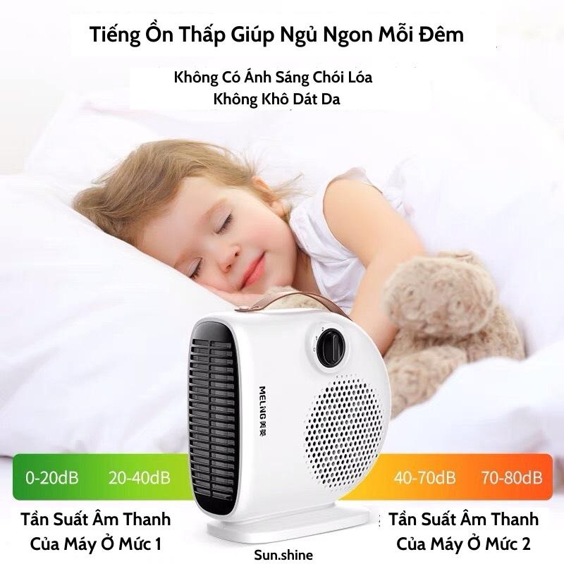 Máy sưởi mini để bàn cao cấp công suất 2000w tiết kiệm điện, Quạt sưởi mini an toàn chống cháy nổ và giảm tiếng ồn
