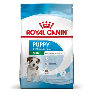 Royal Canin Mini Puppy 8kg Thức ăn hạt khô cho chó con size nhỏ dưới 10 tháng tuổi made in france