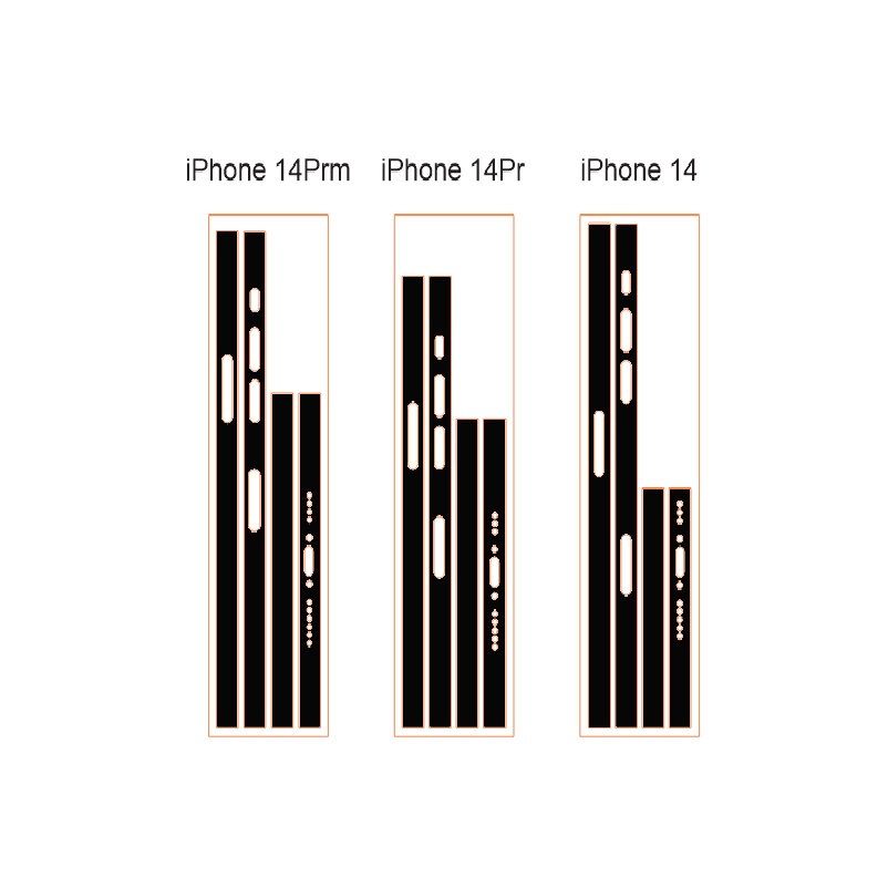 DÁN VIỀN PPF cao cấp   bảo vệ Iphone 5g 6 6 plus 7 8 plus x xsmax 11 12 13 14 pro max