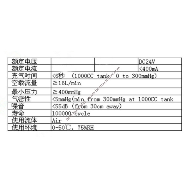 Máy Bơm Sục Khí 12V 24V Giá Rẻ