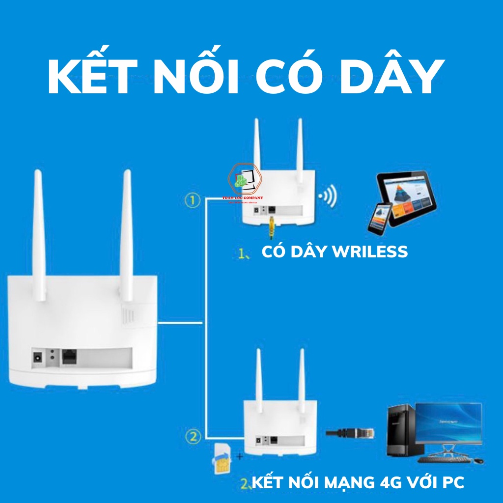 Cục phát wifi từ sim 4G LTE không dây di động có cổng lan 300Mbps lắp được nhiều loại sim bảo hành 12 tháng | BigBuy360 - bigbuy360.vn