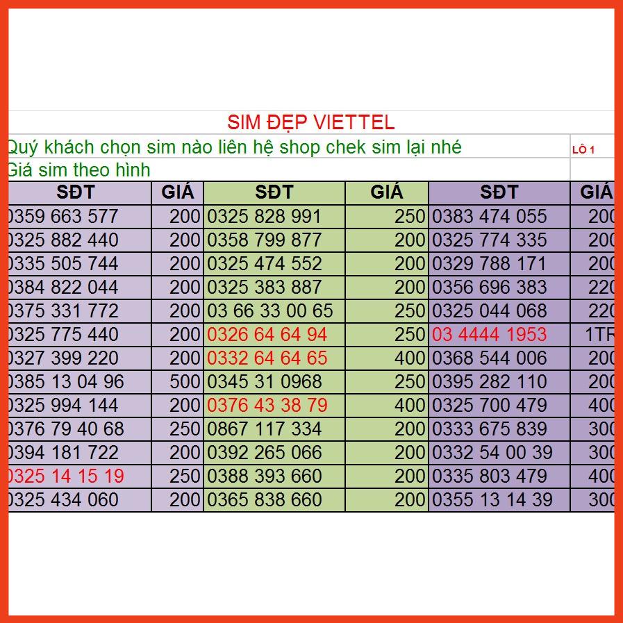SIM 4G 1 NĂM SIM VIETTEL SỐ ĐẸP PHONG THỦY LÔ 1