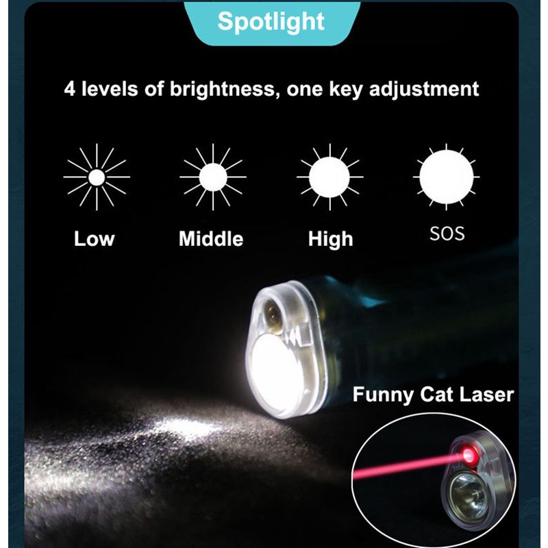 Móc Khóa Đèn Pin Laser Mini IPX6 Chống Nước Có Nam Châm Màu Đỏ