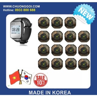 Đồng hồ gọi phục vụ