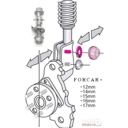 Ốc Camber Chuyên Dùng Chỉnh Góc Nghiêng Bánh Xe 12,14,15,16,17mm- FORCAR VIETNAM