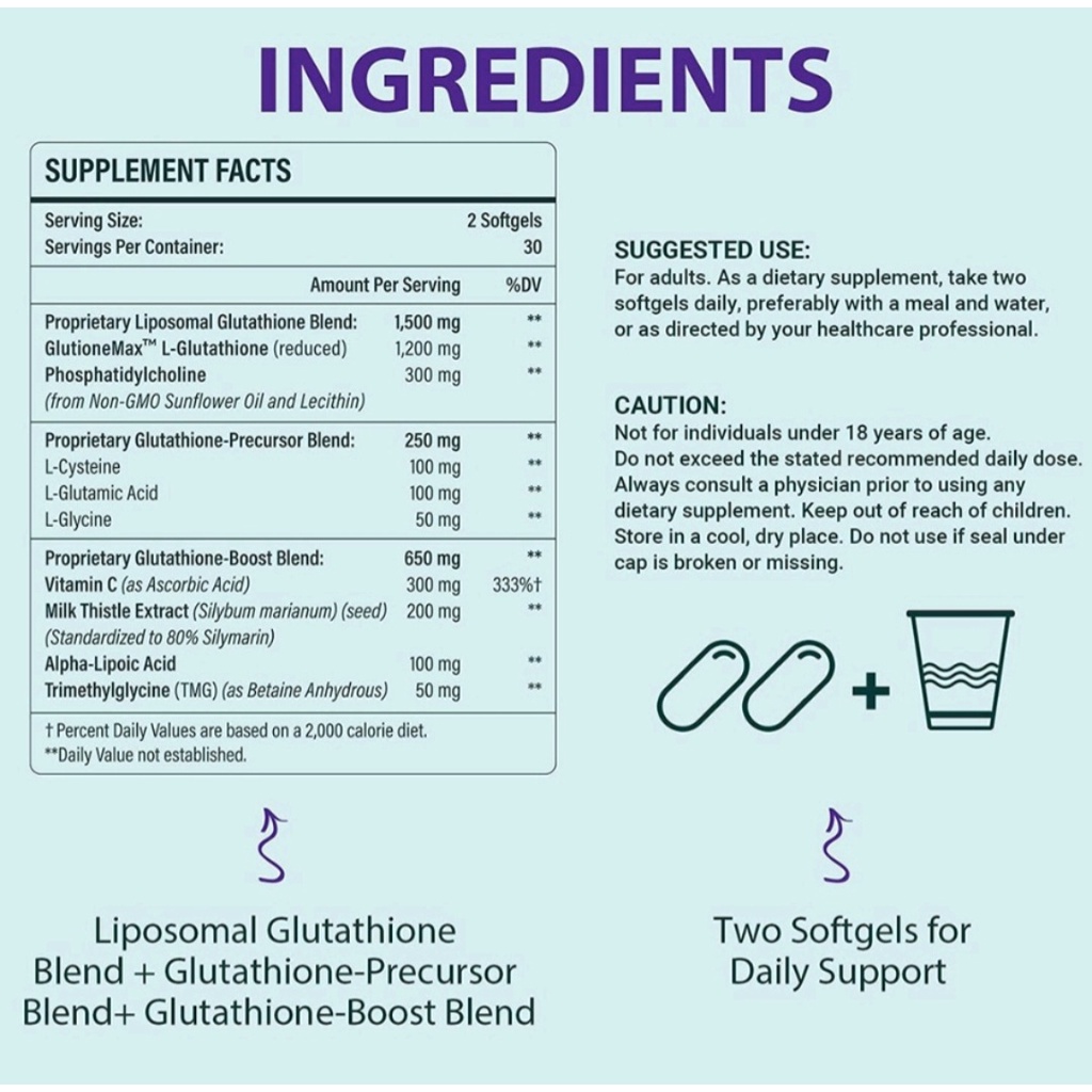 Viên uống trắng da L-glutathione 1500mg giảm thâm mụn, thâm nám, trẻ hóa da, bổ gan toniiq Mistacy sangria