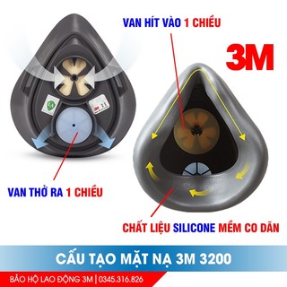 Mặt nạ phòng độc chống bụi 3M 3200 (phun thuốc sâu, phun sơn, chống khói độc & hóa chất)