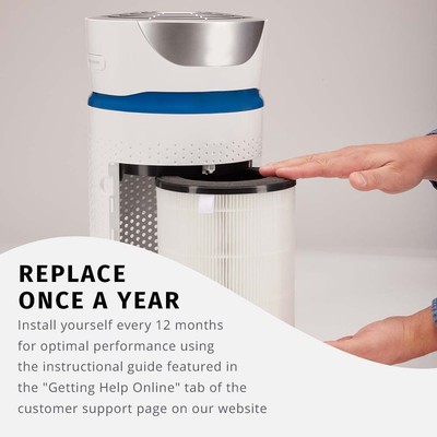 Lõi lọc HEPA thay thế của máy lọc không khí Homedics AP-T20