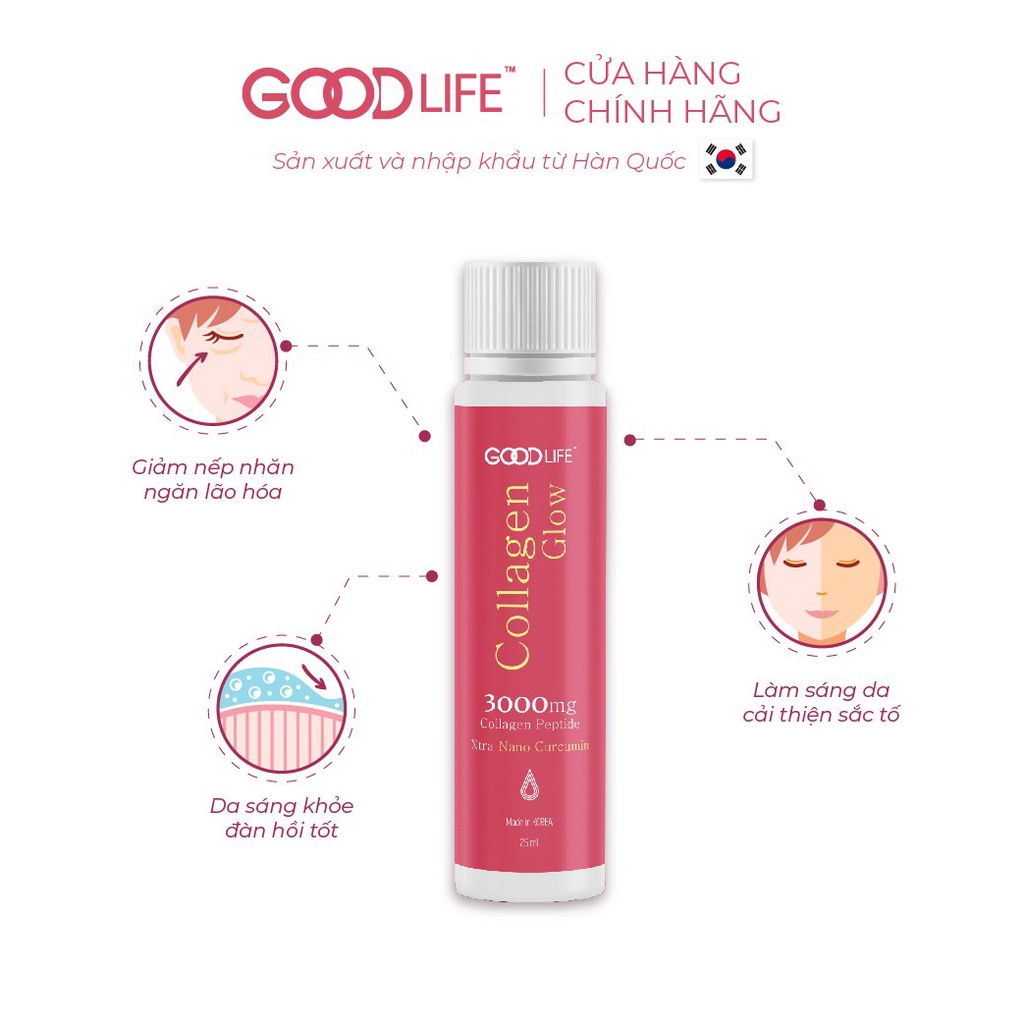 [Mua 1 tặng 1 đính kèm] Nước Collagen Goodlife Glow Hộp 10 chai x 25ml CB2