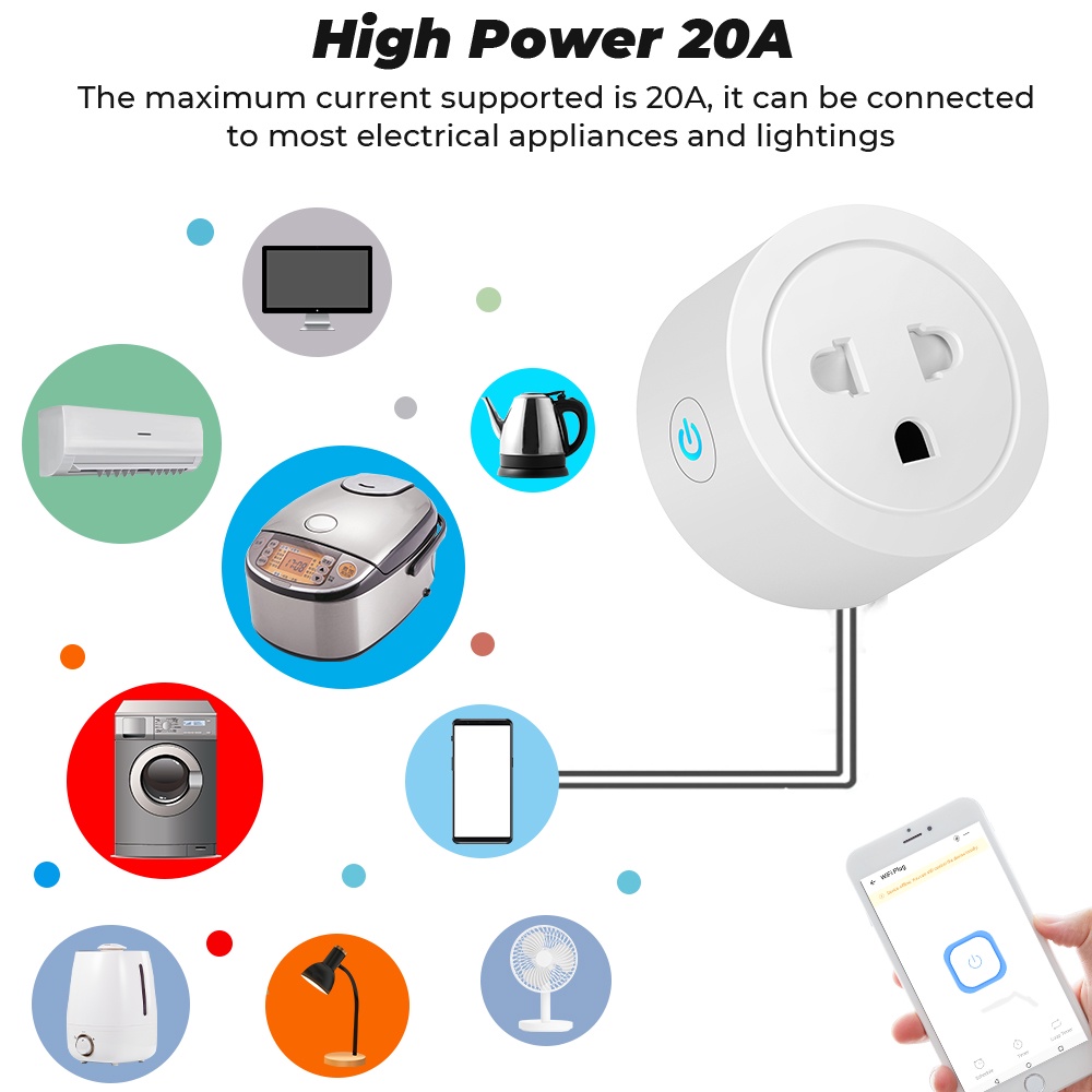 SMATRUL Ổ Cắm Wifi Thông Minh 20A Hẹn Giờ Cho Google Home Alexa
