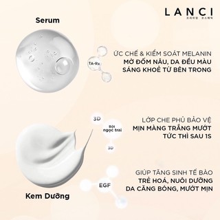 Trọn bộ dưỡng da Lanci (phiên bản dùng thử mini 2ml)