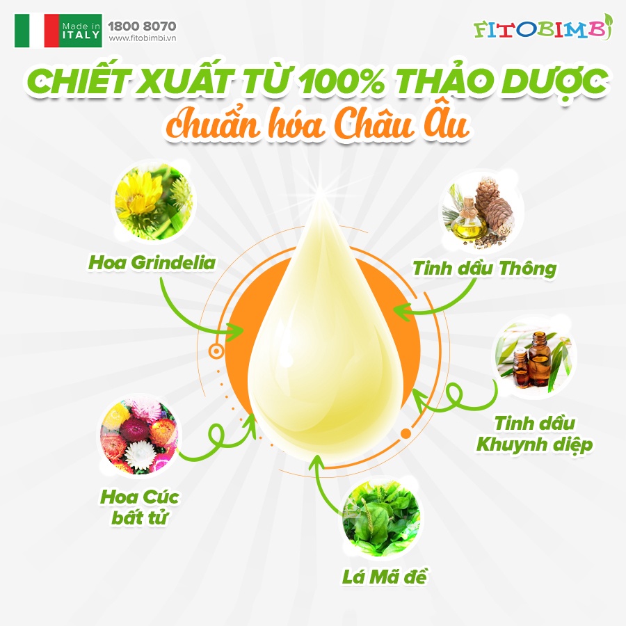 Siro ho Fitobimbi Broncamil giảm ho ba tác động, hết ho đờm, giảm kháng sinh lọ 200ml