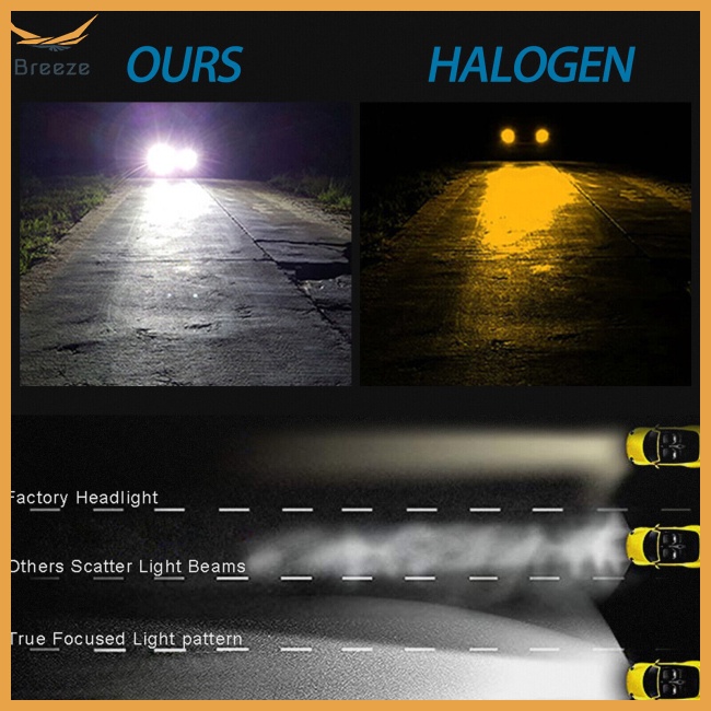 Bộ 4 Bóng Đèn Led H7 6000k Ip67 Ánh Sáng Trắng Siêu Sáng Chống Thấm Nước