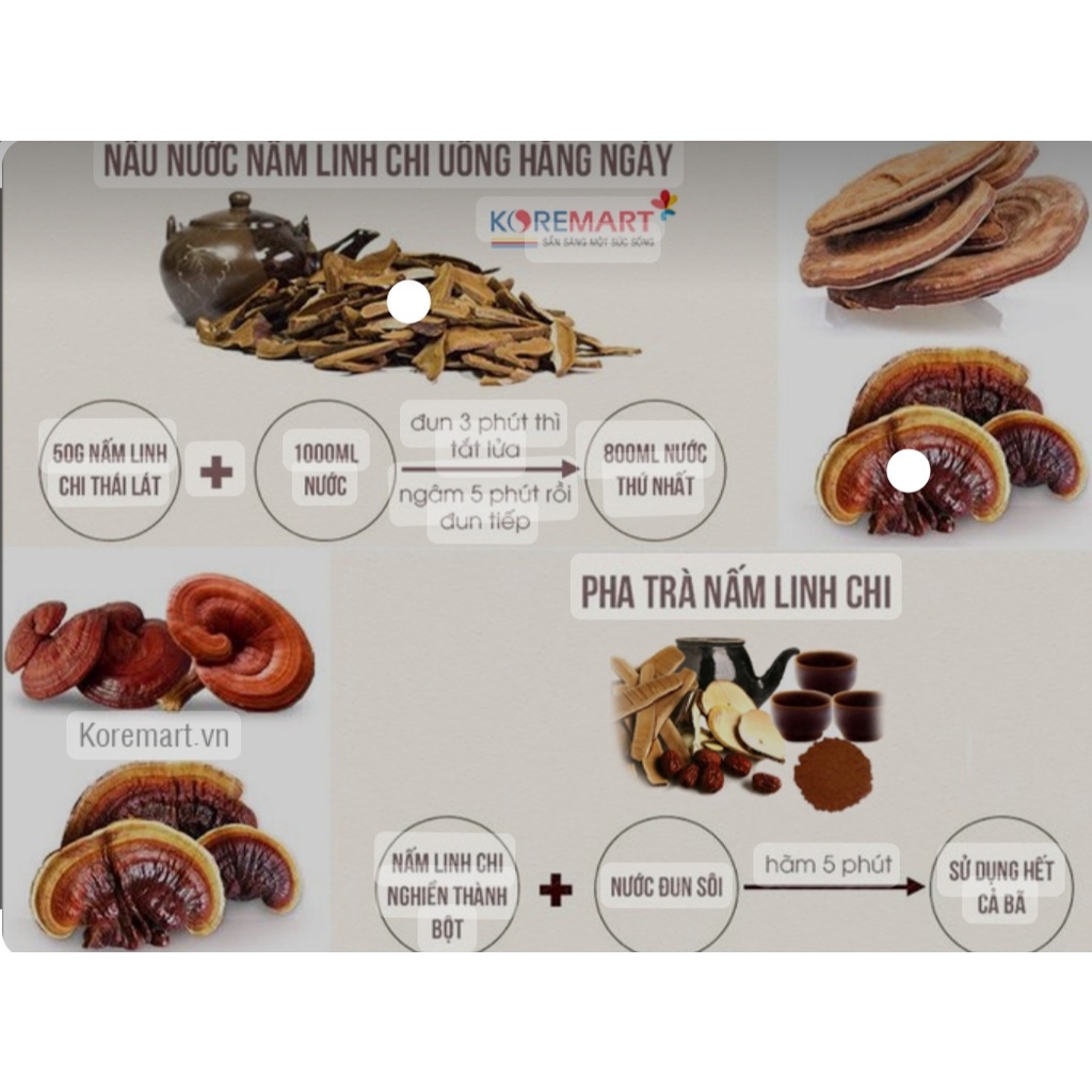 NẤM LINH CHI THÁI MINH gói 50g