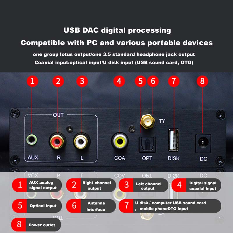 Máy Nghe Nhạc Q3 Bluetooth 5.0 HIFI ES9028 Giải Mã 24Bit 192k USB DAC Hỗ Trợ APP COA OPT