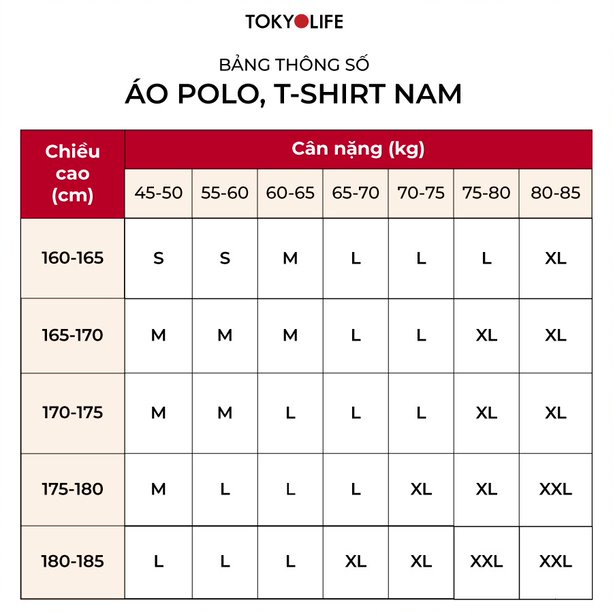 Áo Polo NAM TOKYOLIFE cổ vân trắng I7POL812K