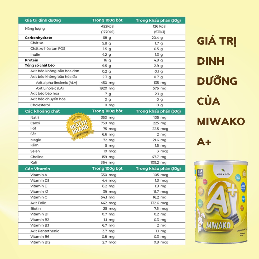 Sữa Công Thức Hạt Thực Vật Hữu Cơ Miwako A+ Vị Vani 700gr x 8 Hộp Cho Bé Từ 1 Tuổi (5.6kg) - Miwako Việt Nam
