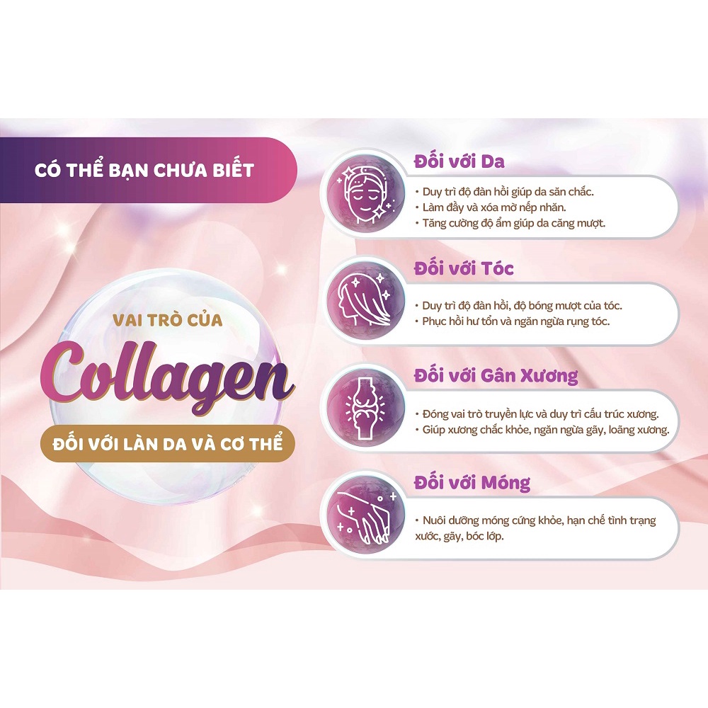 Nước uống làm đẹp da S Select Collagen Drink Nhật Bản (Combo 5 hộp)