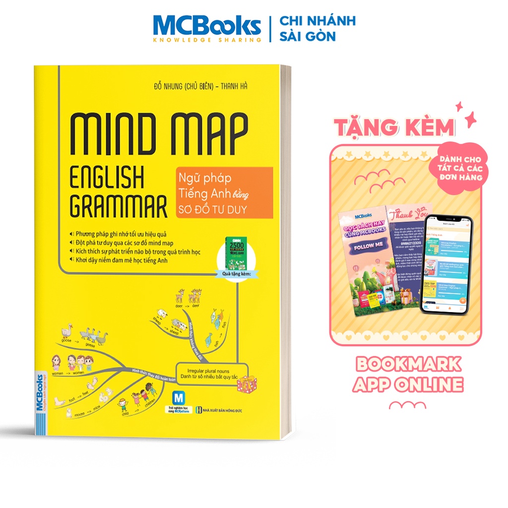 Sách - Mindmap English Grammar - Ngữ Pháp Tiếng Anh Bằng Sơ Đồ Tư Duy