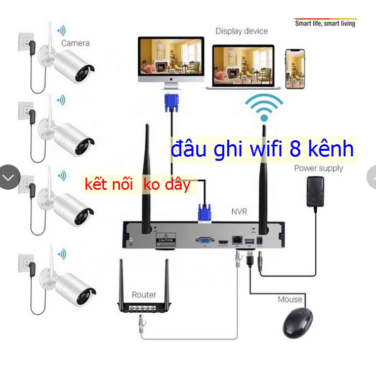 Đầu ghi hình  dahua  8  kênh IP 8MP/4K wifi  dùng cho dahua, imou, hikvision, Yoosee, carecam ez các camera có onvif