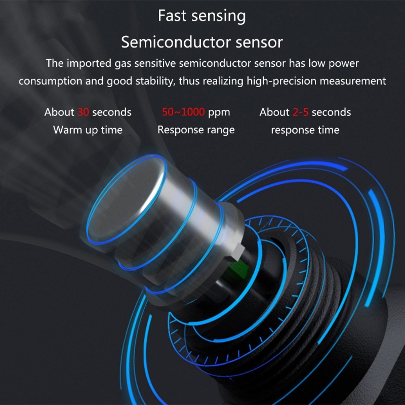 Thiết Bị Kiểm Tra Rò Rỉ Khí Gas Tự Nhiên Với Màn Hình LCD