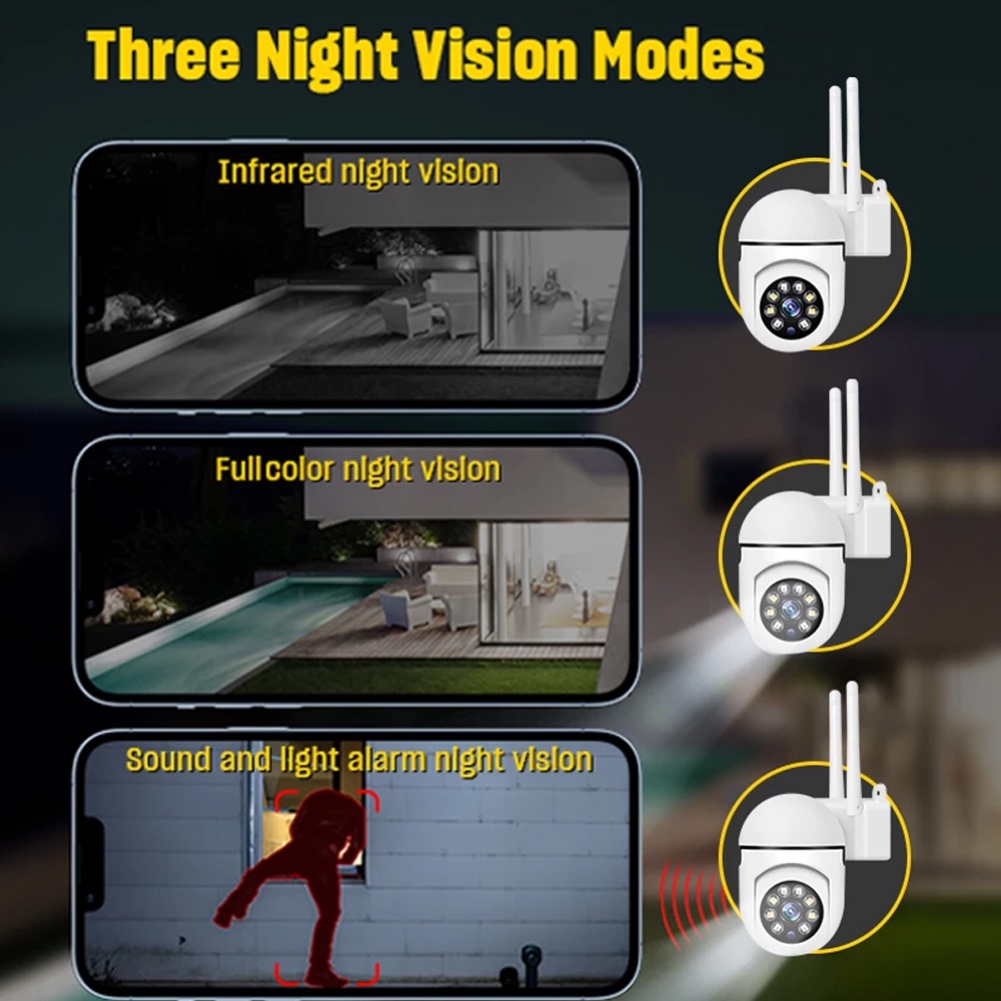 Hd 2.4G Wifi Ip 4x Zoom Camera Giám Sát Ngoài Trời Màu Tầm Nhìn Ban Đêm Con Người Phát Hiện An Ninh Camera Quan Sát Cho Bé màn Hình