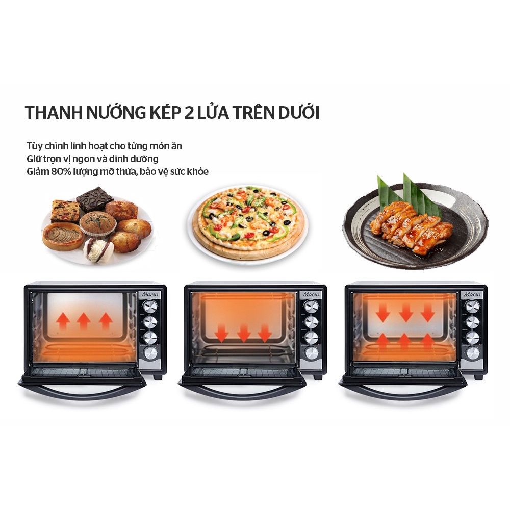 Lò Nướng Chính Hãng Sunhouse SHD4250S