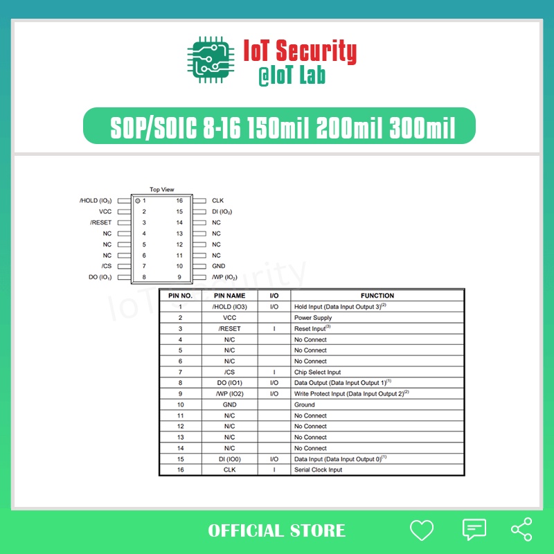 Bộ CH341A, clip kẹp IC Flash read/write EEPROM, Firmware kiểu chân SOP/SOIC8 SOP16/SOIC16 sang DIP8