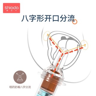 Dụng cụ uống sữa nhỏ giọt cho bé