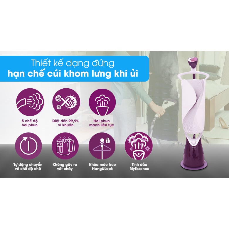Bàn ủi hơi nước đứng Philips  GC558 Tím / Trưng bày 98%/ BH 12 tháng chính hãng