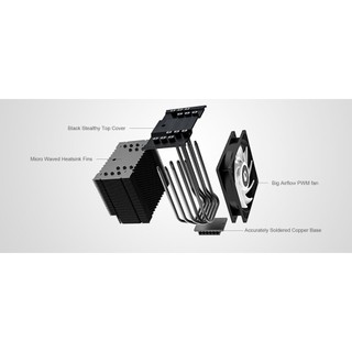 Tản nhiệt CPU ID COOLING SE-226-XT BLACK