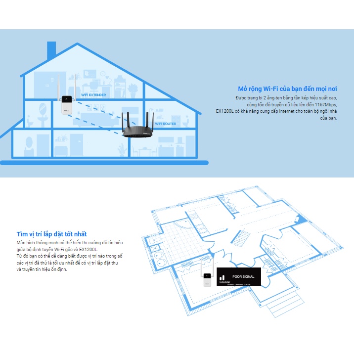 [Mã ELTO12 giảm đến 40K đơn 100K] Bộ mở rộng sóng Wi-Fi băng tần kép chuẩn AC1200Mbps TOTOLINK EX1200L | BigBuy360 - bigbuy360.vn
