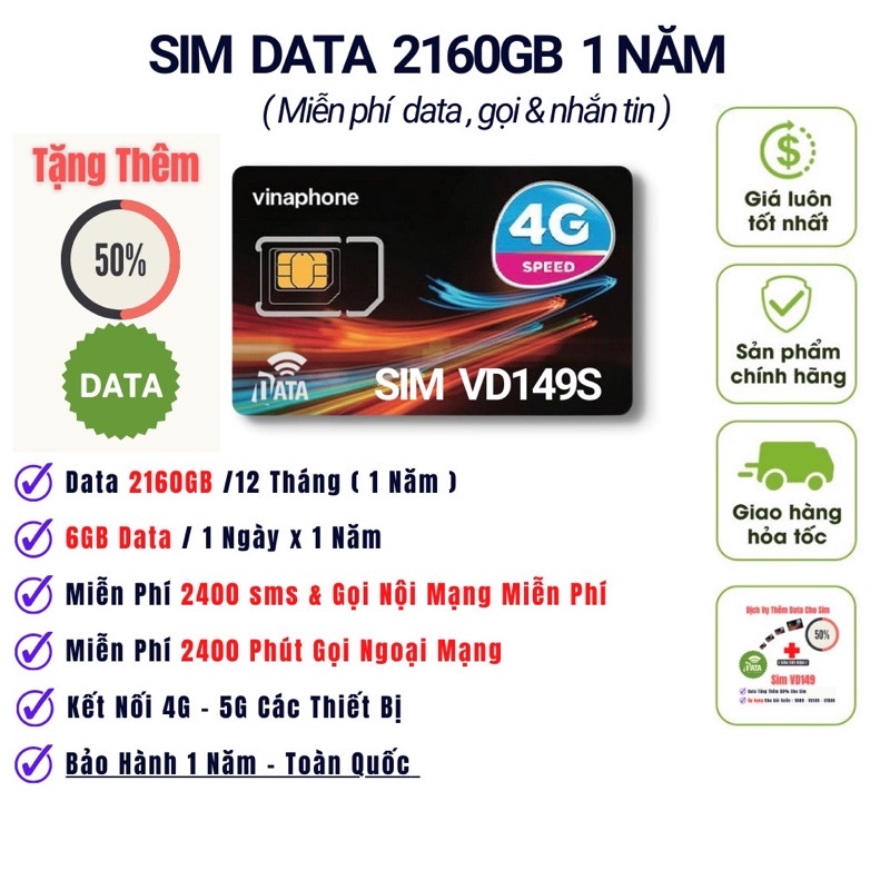 Sale Sim VD149 Giá Gốc , Data 4GB - 6GB Ngày Sử Dụng 12 Tháng , Miễn Phí Gọi Và Nhắn Tin , Bảo Hành 1 Năm Toàn Quốc