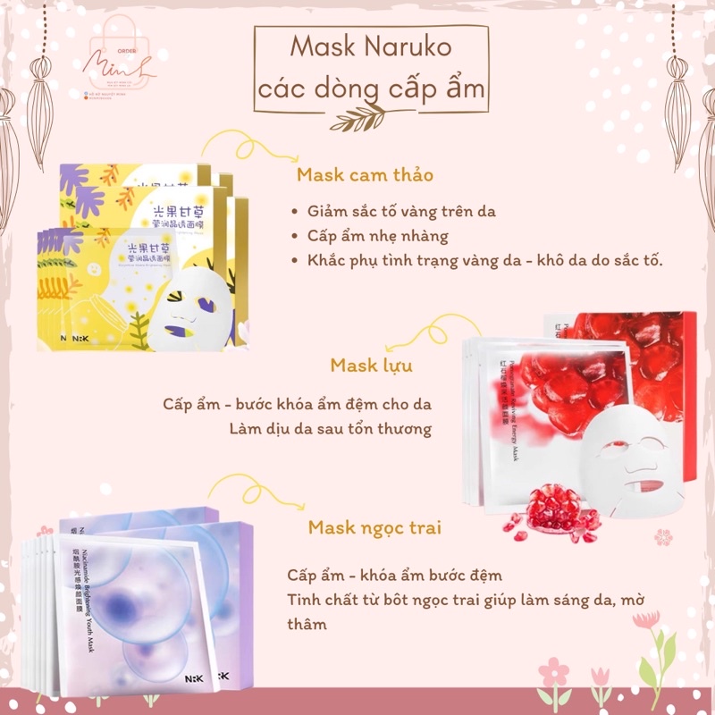Mặt nạ Naruko các loại