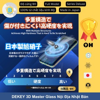 Kính Cường Lực DEKEY 3D Master Glass DELUXE