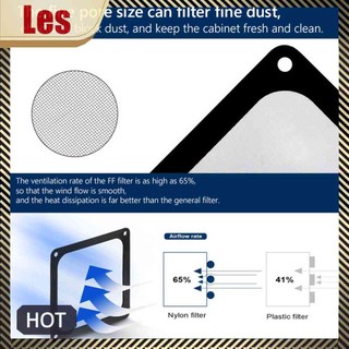 Magnetic Dust Filter PC Computer Case Fan Dustproof Mesh Cover Net Guard