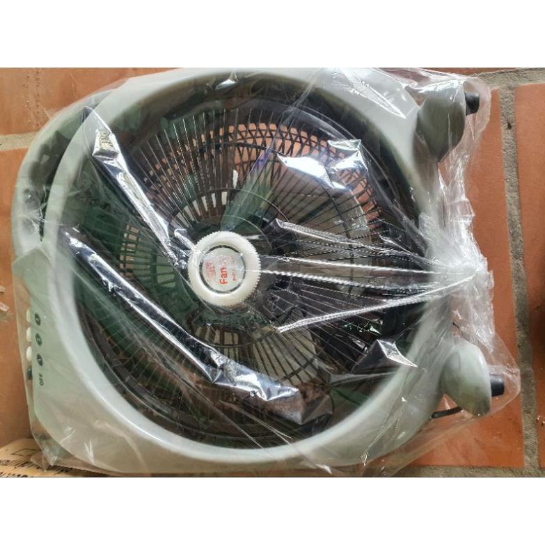 QUẠT HỘP TẢN GIÓ FANCY MODEL: B- 300 SIZE (BẢO HÀNH 12 THÁNG