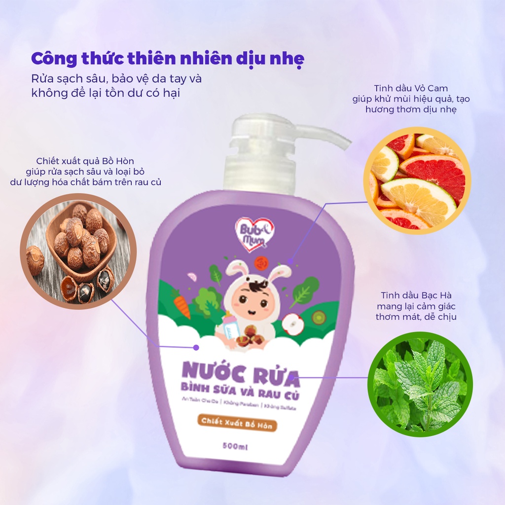 Nước Rửa Bình Sữa Và Rau Củ Quả Cho Bé Chiết Xuất Bồ Hòn 500ml BuB&MuM