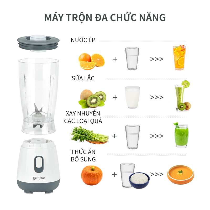 Máy xay sinh tố Simplus LLJH004  thiết kế cầm tay mini đa năng/ hỗ trợ sạc usb siêu tiện lợi