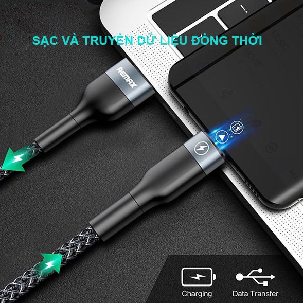 Cáp sạc nhanh Remax RC-124a Hỗ trợ sạc nhanh 12W cho điện thoại Android - Remax Bảo Hành 12 Tháng 1 Đổi 1