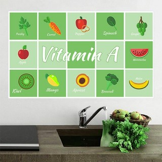 Giấy Dán Bếp Cách Nhiệt, Chống Dầu Mỡ Cao Cấp
