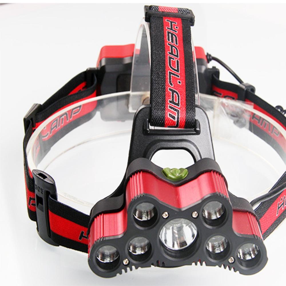 Đèn Led Đeo Trán Tiện Dụng Khi Đi Cắm Trại
