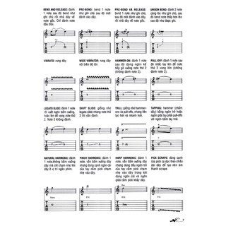 Sách - Kỹ Thuật Solo Guitar